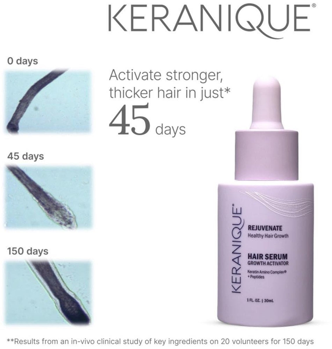 Keranique Hair Serum Growth Activator