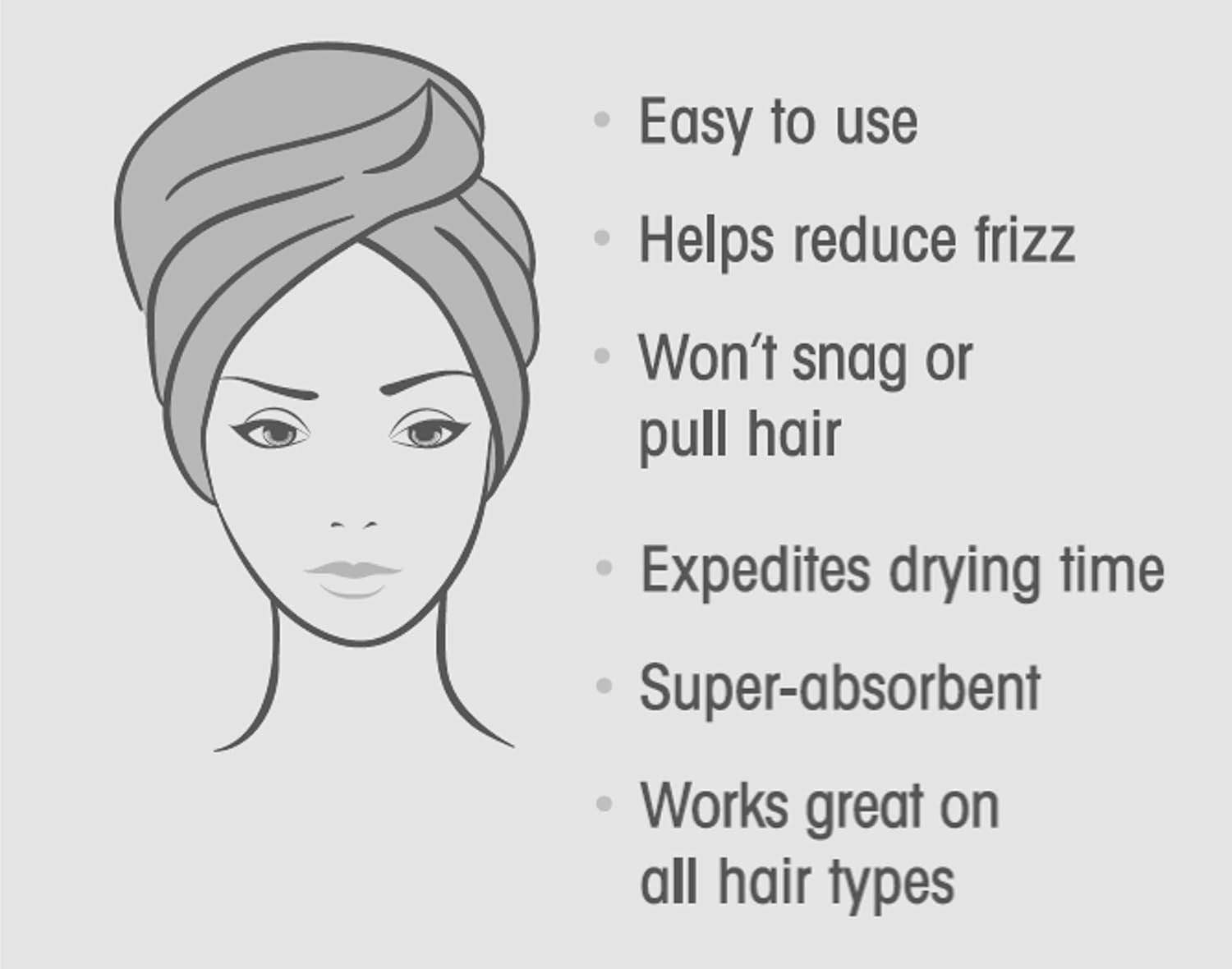 Giovanni Cosmetics - Sneldrogende Haarhanddoek (Quick Dry Hair Turban) – Grijs
