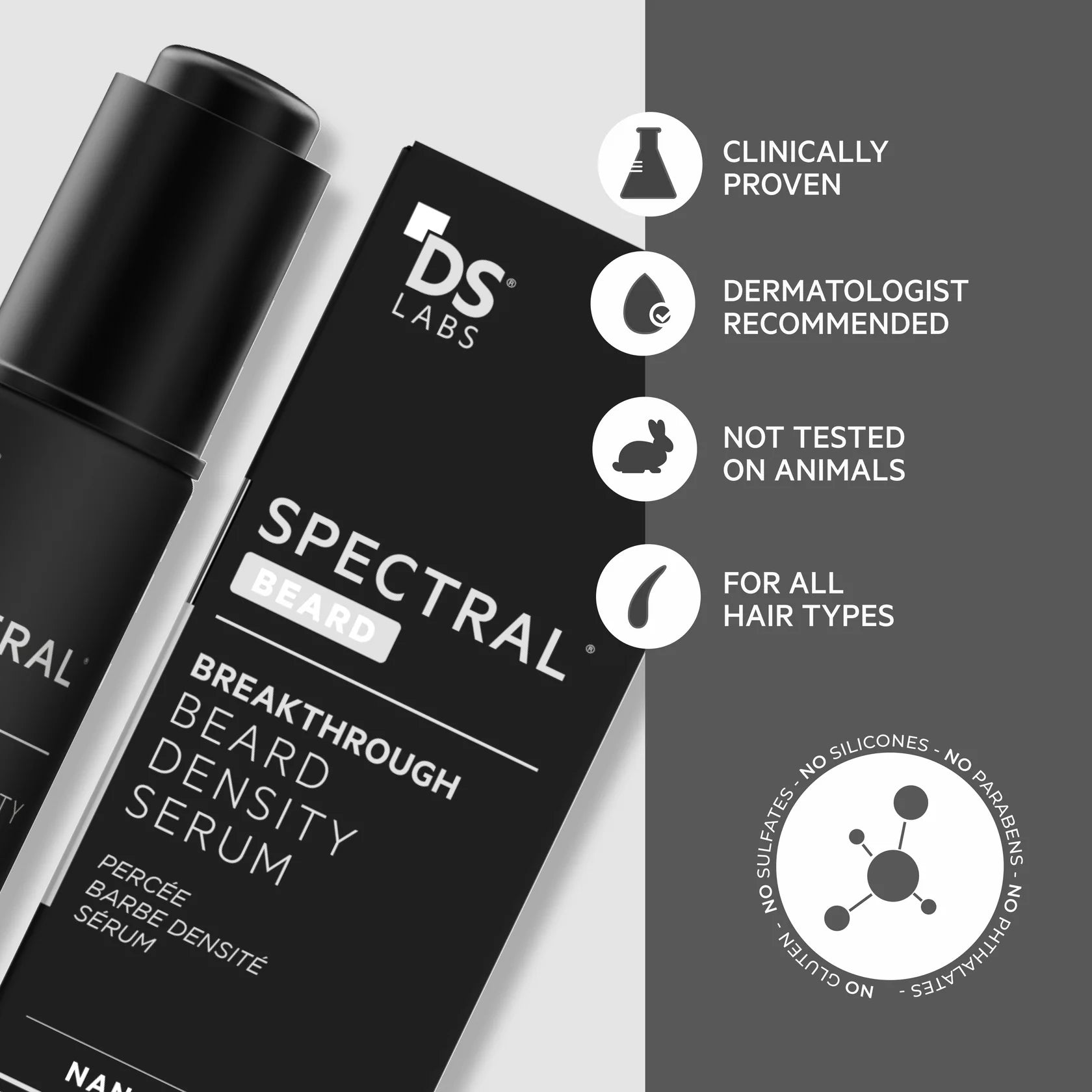 Spectral.DNC-N Traitement Anti-Chute avec 5% de Nanoxidil - 60 ml