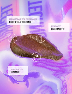 Bondi Sands Technocolor Mousse Autobronzante Express 1 Heure - Magenta - 200 ml + Gant d'Application Technocolor