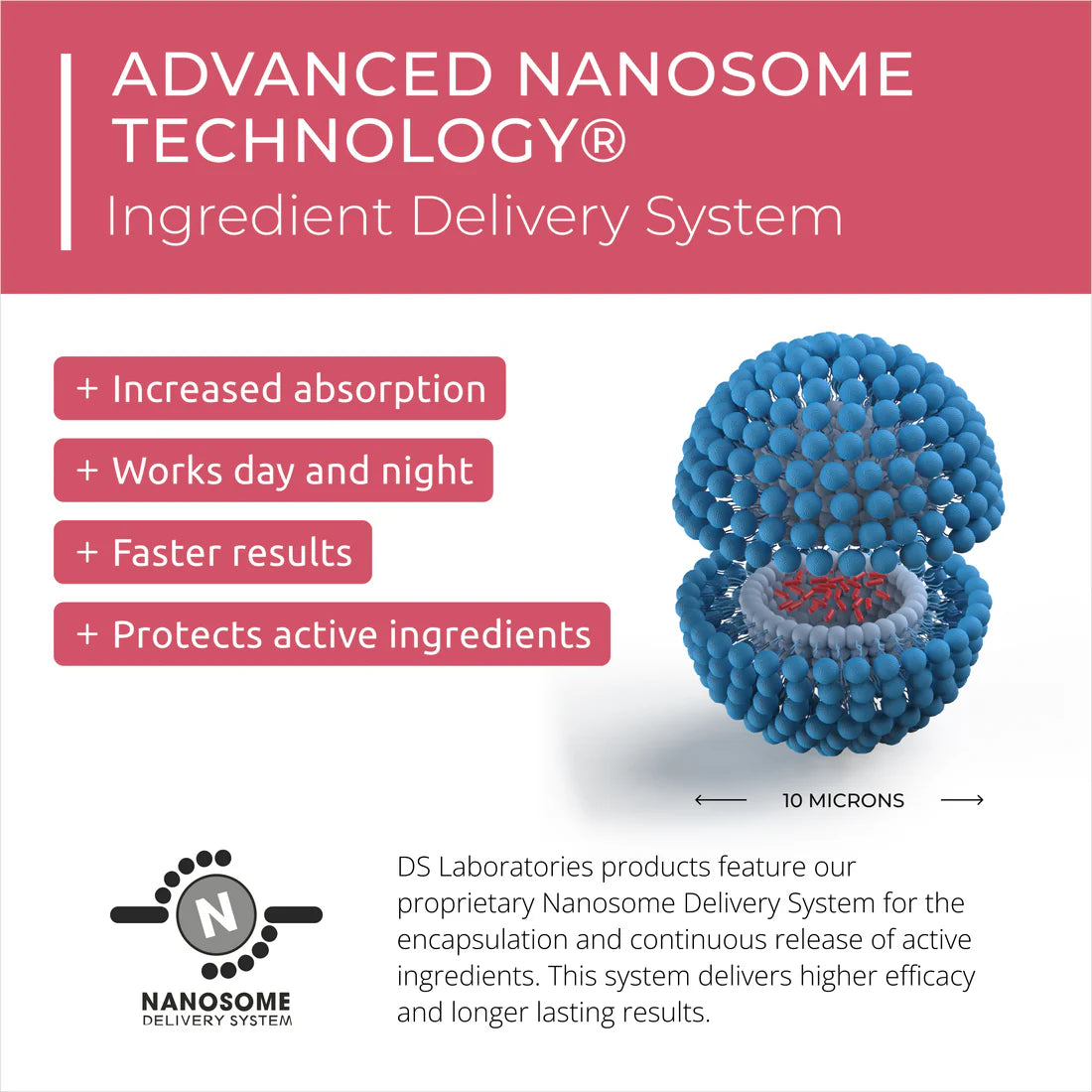 Comprimés anti-chute Revita (30 pièces)