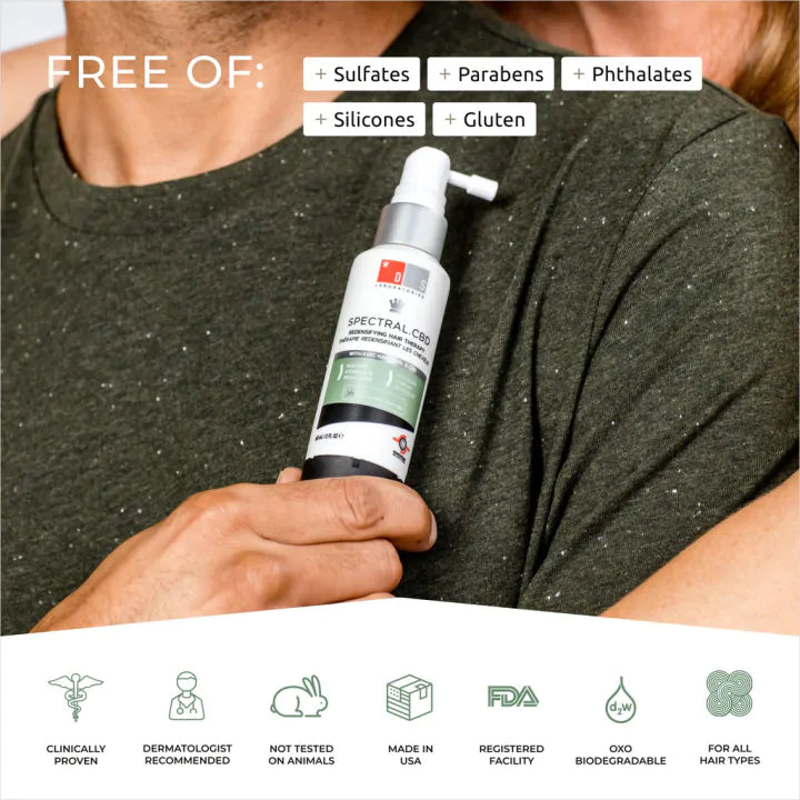 Pack anti-chute de cheveux Revita.CBD de DS Laboratories (shampoing, après-shampoing et lotion)