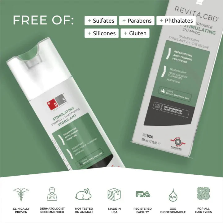 Pack anti-chute de cheveux Revita.CBD de DS Laboratories (shampoing, après-shampoing et lotion)