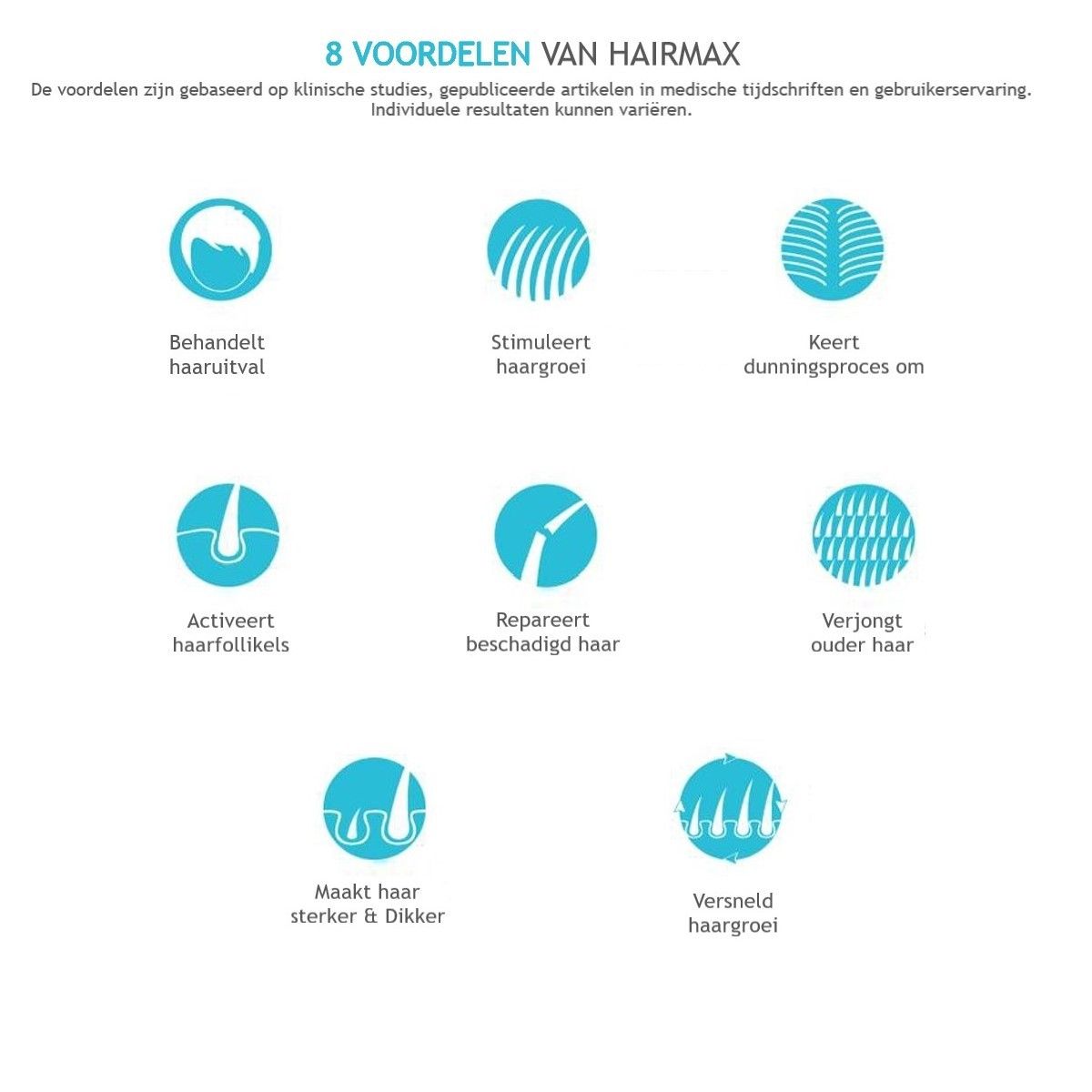Hairmax LaserBand 41 Confort Flex