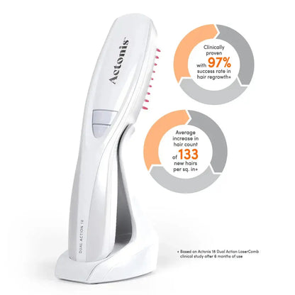 Hairmax Peigne Laser Ultima 9. 2.0 
