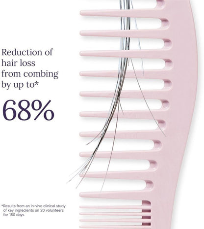 Keranique Hair Serum Growth Activator