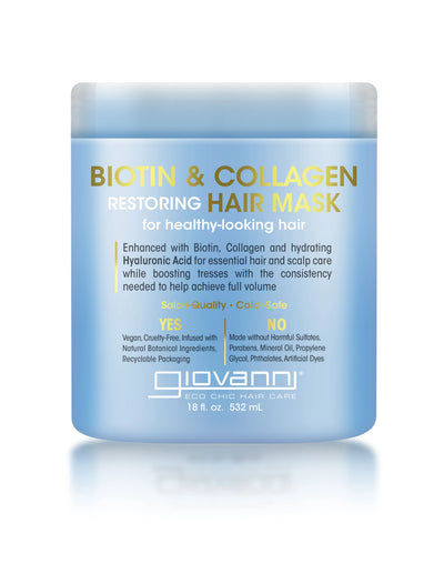 Giovanni Cosmetics - Masque capillaire réparateur à la biotine et au collagène