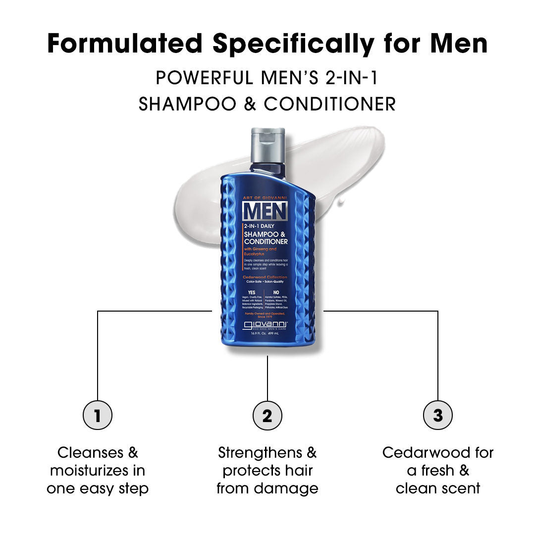 Giovanni Cosmetics - Shampoing et revitalisant quotidien 2 en 1 pour hommes 499 ml