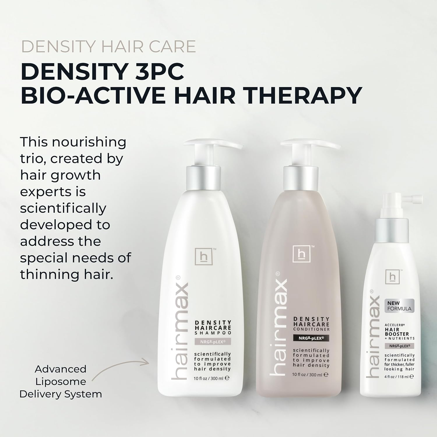 Coffret Booster de Densité HairMax (Shampooing + Après-Shampooing + Booster)