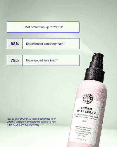 Maria Nila - Style &amp; Finish - Spray chauffant en crème