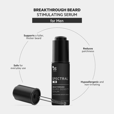 DS Laboratories Spectral BRD baard kit