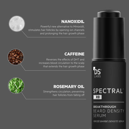 Spectral.DNC-N Traitement Anti-Chute avec 5% de Nanoxidil - 60 ml