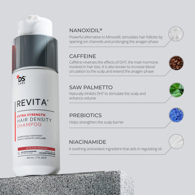 DS Laboratories -Extra Strength - Revita Shampoo tegen haaruitval