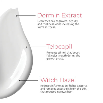 DS Laboratories Keramene Body Hair Minimizer