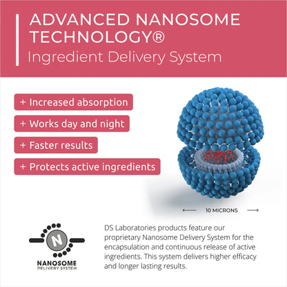 Comprimés anti-chute Revita (30 pièces)