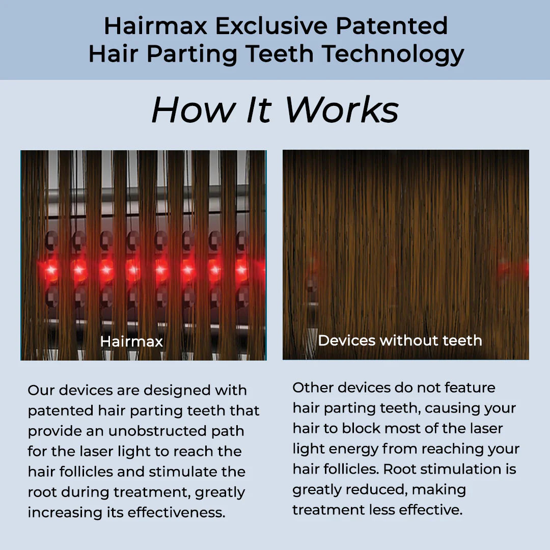 Hairmax Peigne Laser Ultima 9. 2.0 