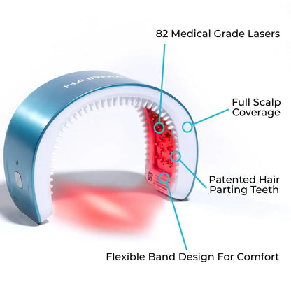 Bande laser Hairmax 82 
