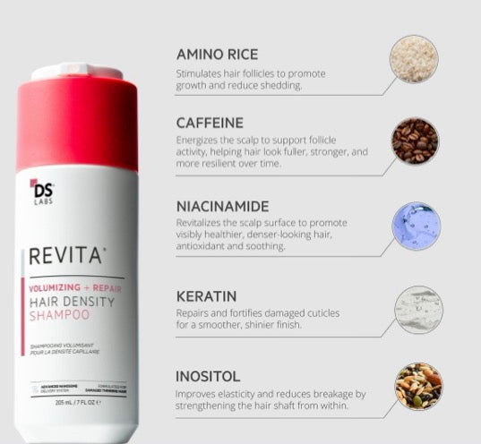 DS Laboratories Revita Volumizing Shampoo voor vrouwen - 205 ml