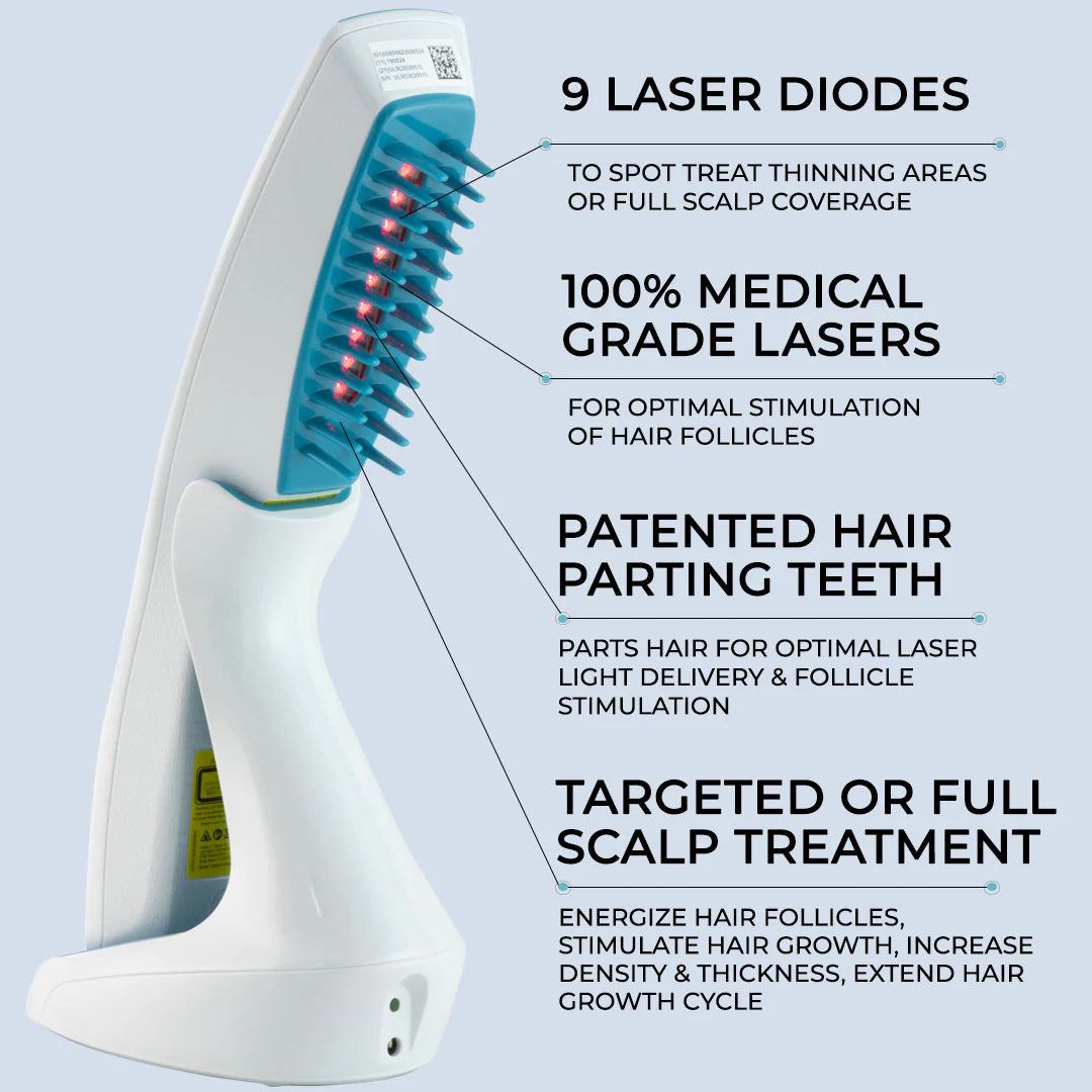 HairMax ULTIMA 9 LaserKam