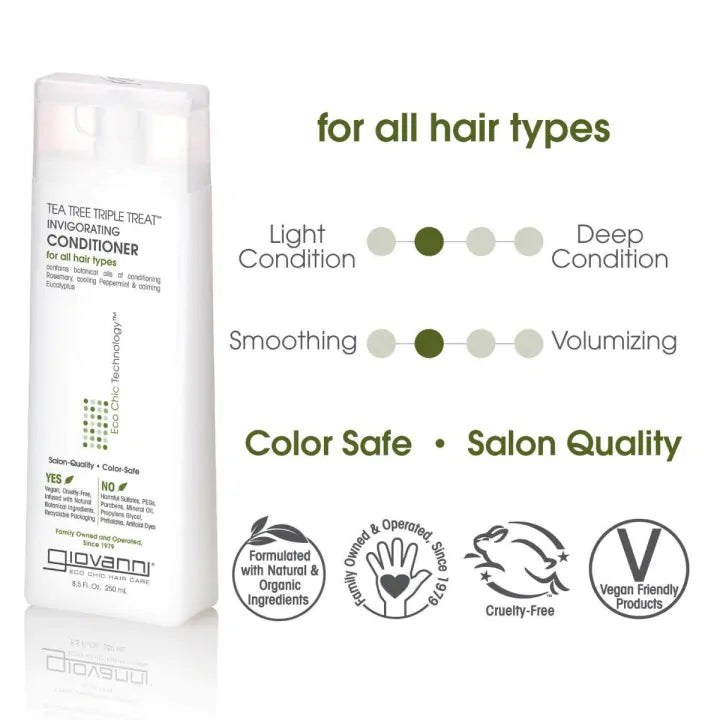 Giovanni Cosmetics - Tea Tree Hair Care Set - Shampoo & Conditioner