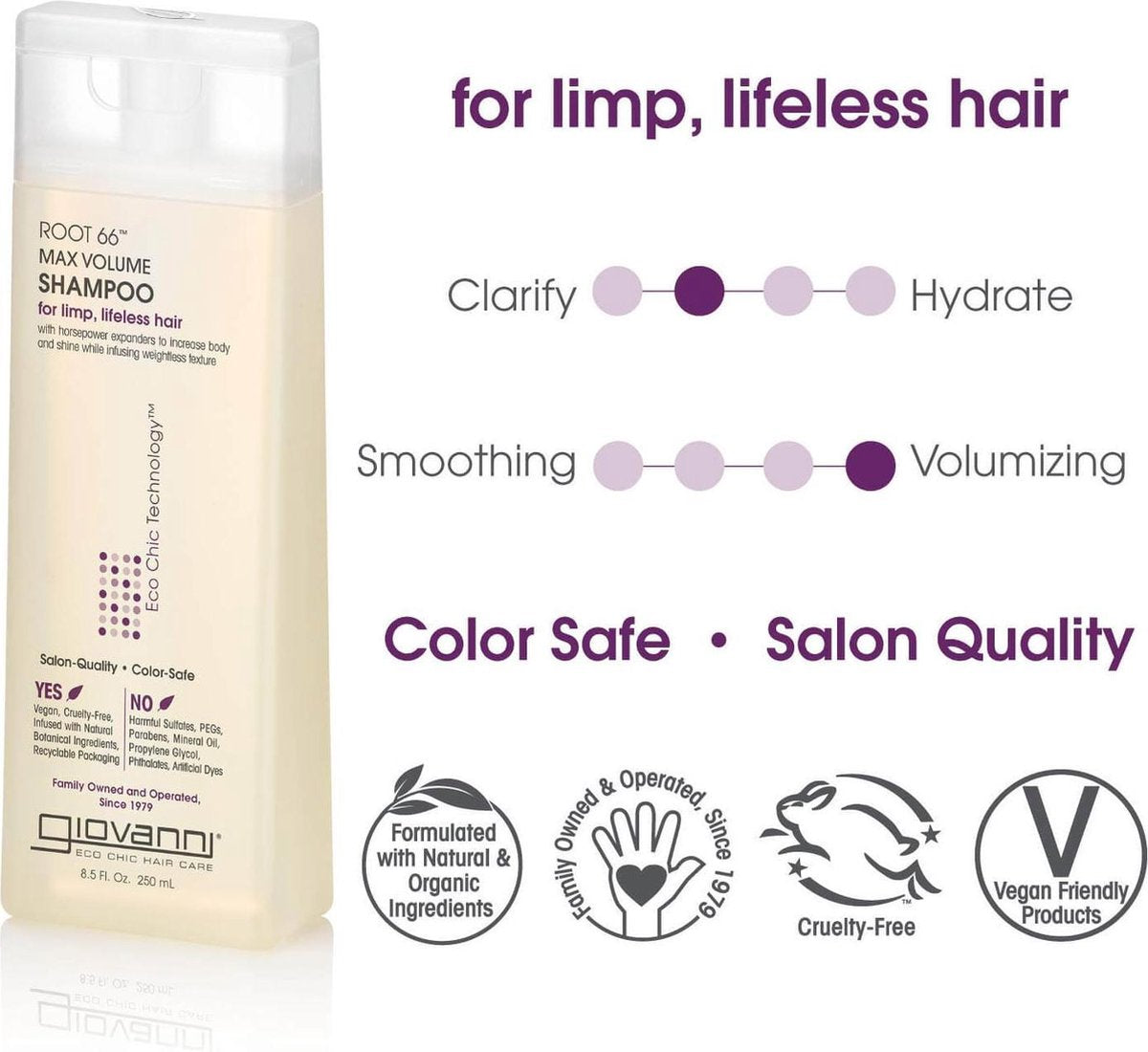 Giovanni Cosmetics - Root 66 Hair Care Set - Shampoo & Conditioner voor slap, dun, futloos haar