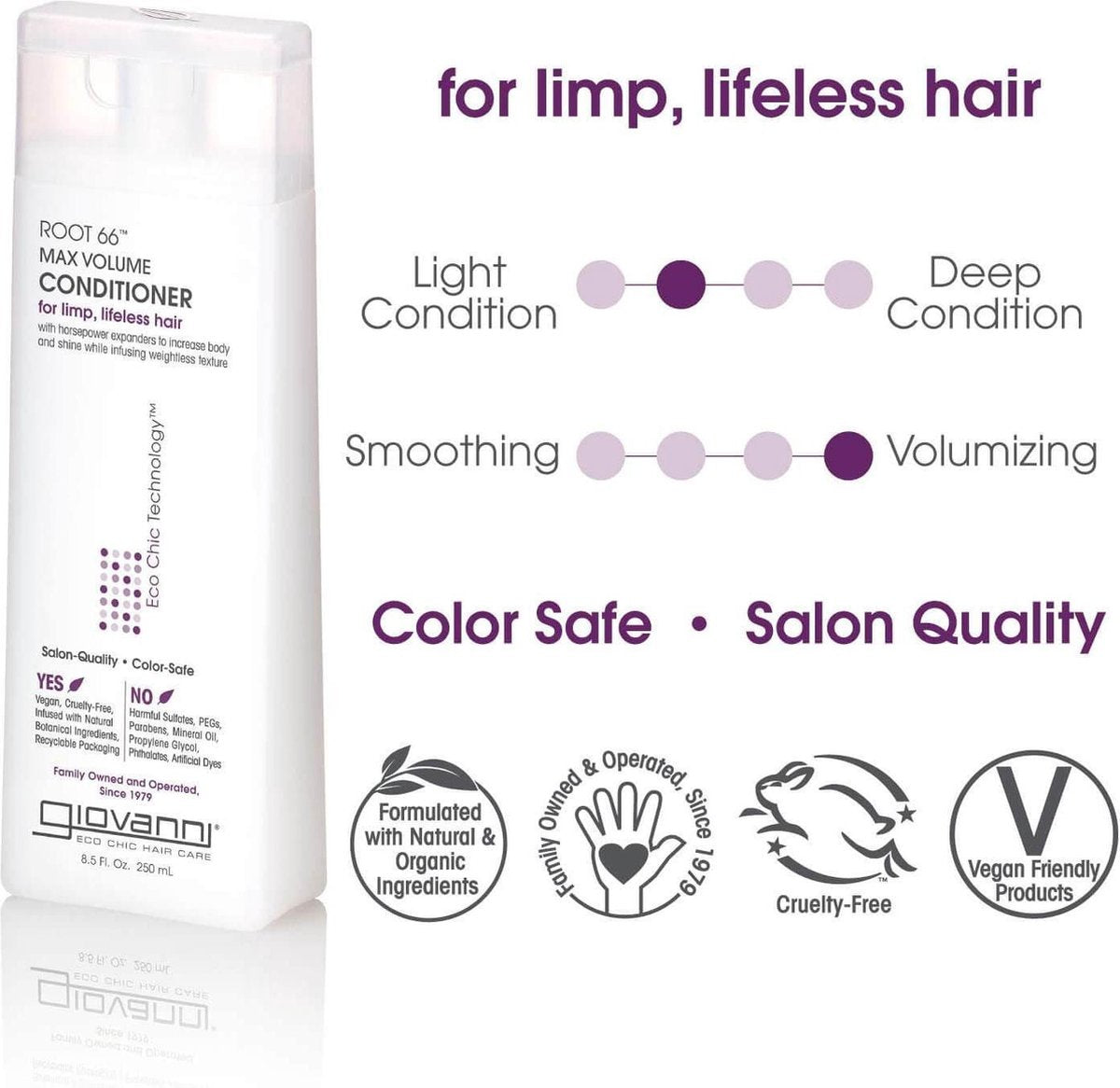 Giovanni Cosmetics - Coffret de soins capillaires Root 66 - Shampoing et revitalisant pour cheveux mous, fins et sans vie