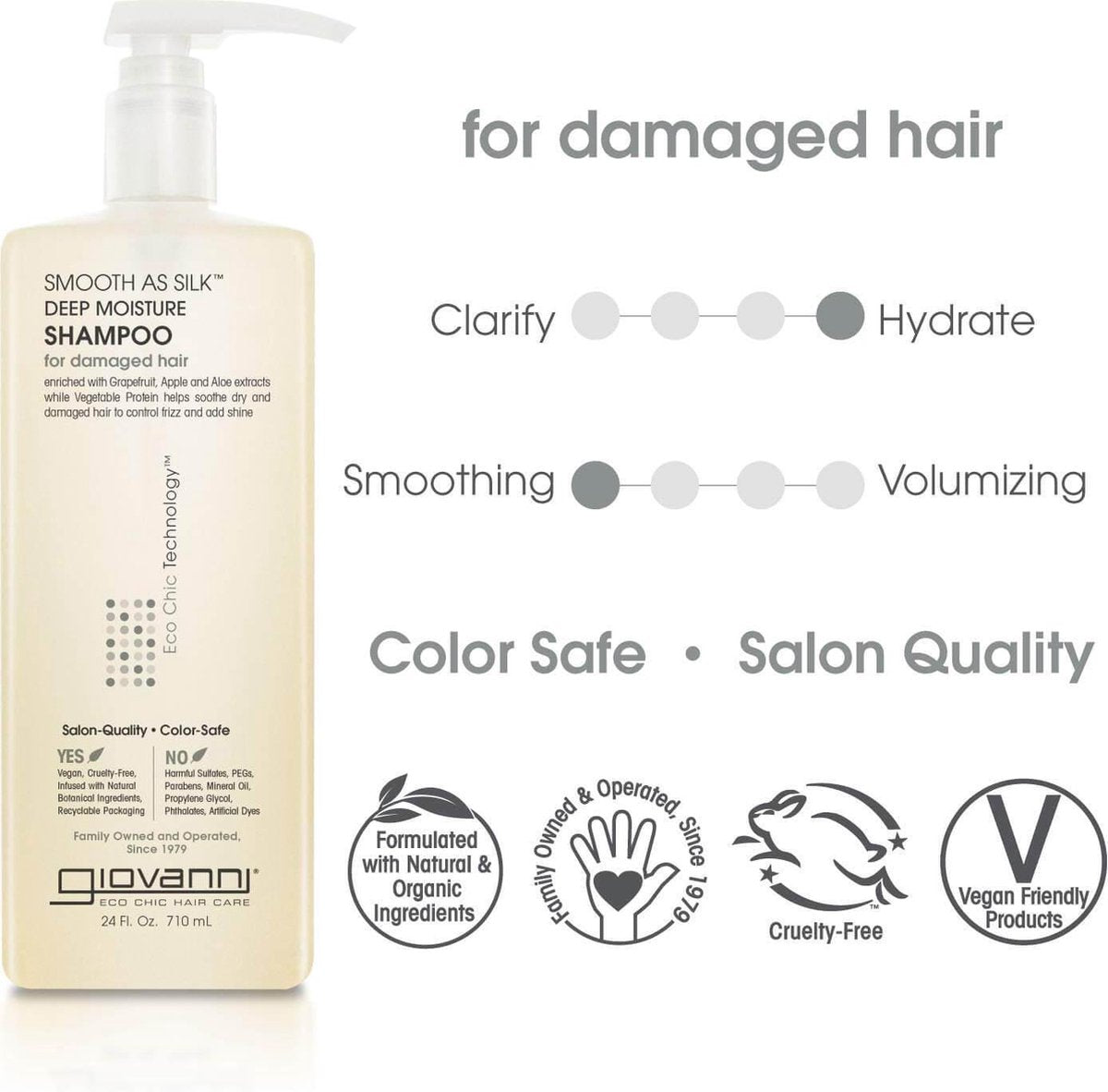 Giovanni Cosmetics - Smooth as Silk Hair Care Set - Shampoing et après-shampooing pour cheveux abîmés