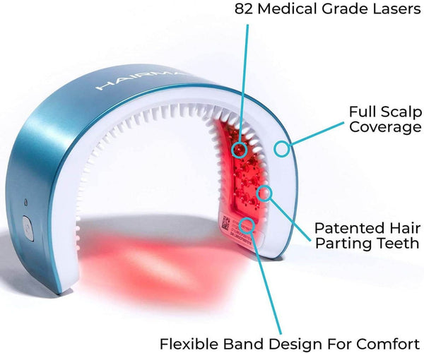 Bande laser Hairmax 82 