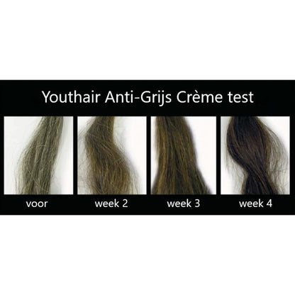 Youthair Anti-Grijs haarherstel crème