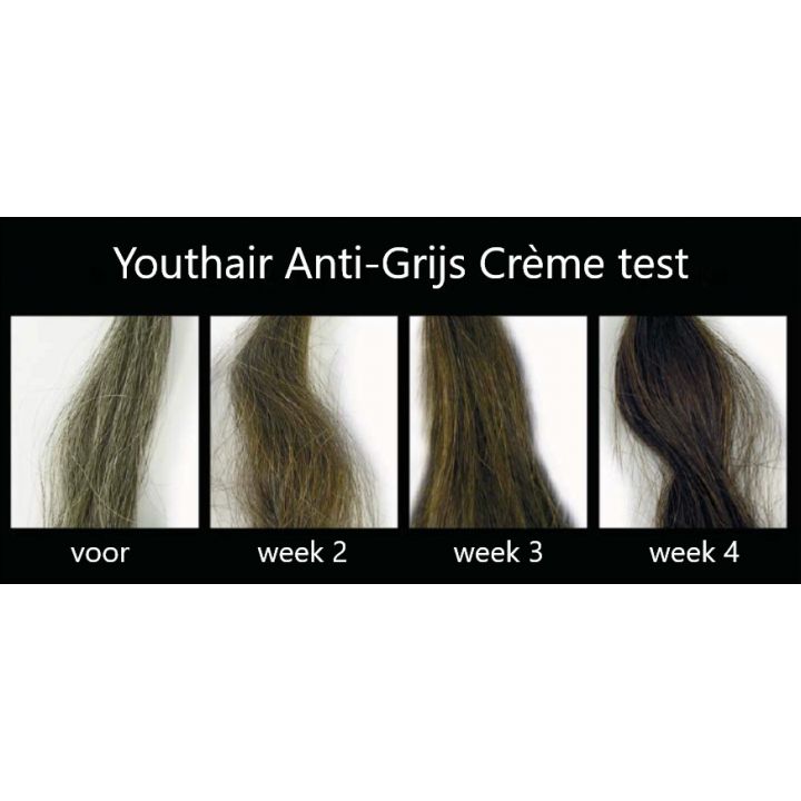 Crème Réparatrice Anti-Cheveux Gris Youthair